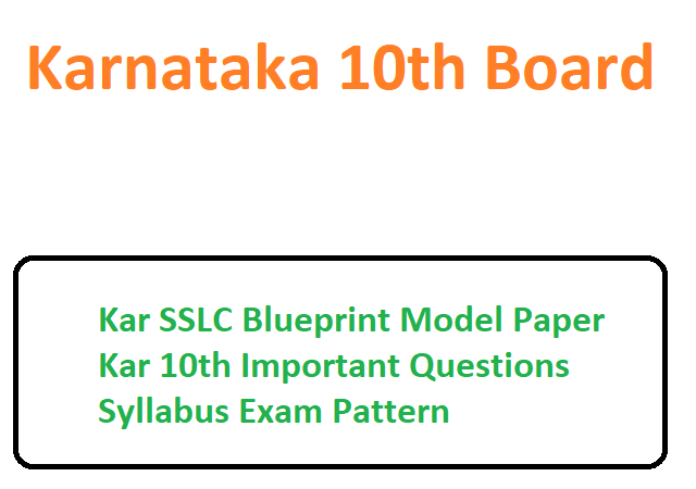 Kar SSLC Blueprint 2025, KSEEB 10th Model Paper 2025, Kar 10th ...