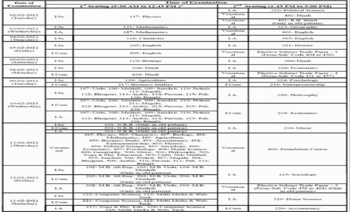 Bihar Intermediate Time Table 2022 BSEB 12th Routine बिहार इंटरमीडिएट