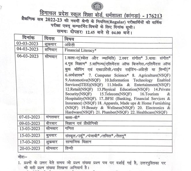 HP 9th Date Sheet 2023, HP Board 9th Time Table 2023, HPBOSE 9th Exam